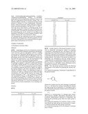 OXIME DERIVATIVE AND PREPARATIONS THEREOF diagram and image