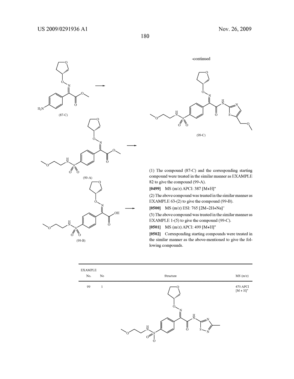 OXIME DERIVATIVE AND PREPARATIONS THEREOF - diagram, schematic, and image 181