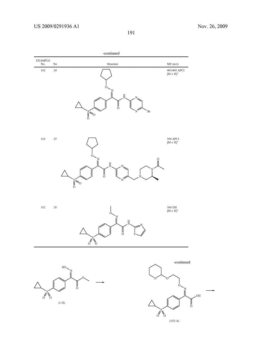 OXIME DERIVATIVE AND PREPARATIONS THEREOF - diagram, schematic, and image 192