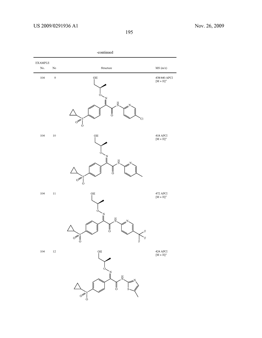 OXIME DERIVATIVE AND PREPARATIONS THEREOF - diagram, schematic, and image 196