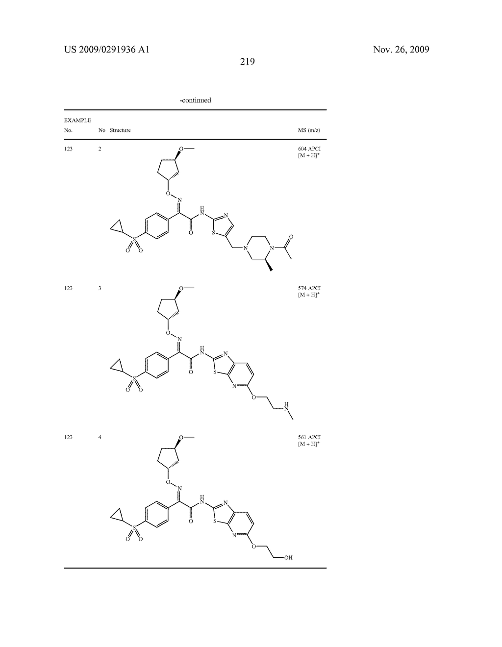 OXIME DERIVATIVE AND PREPARATIONS THEREOF - diagram, schematic, and image 220