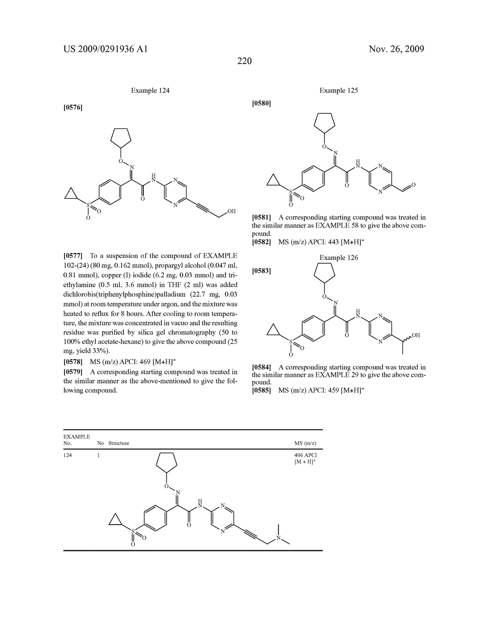 OXIME DERIVATIVE AND PREPARATIONS THEREOF - diagram, schematic, and image 221