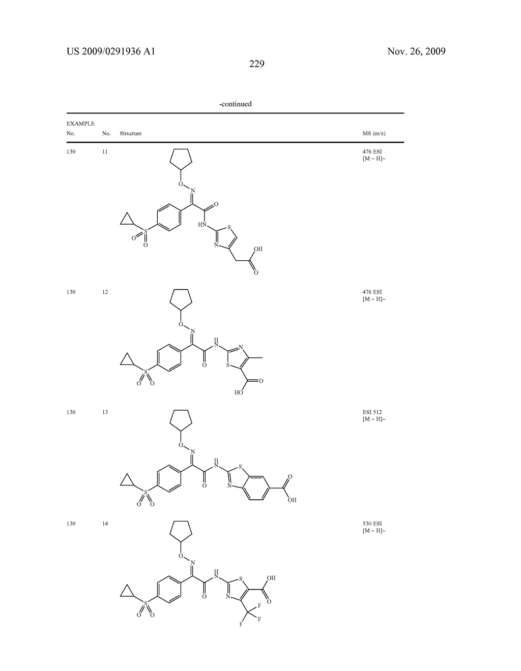 OXIME DERIVATIVE AND PREPARATIONS THEREOF - diagram, schematic, and image 230