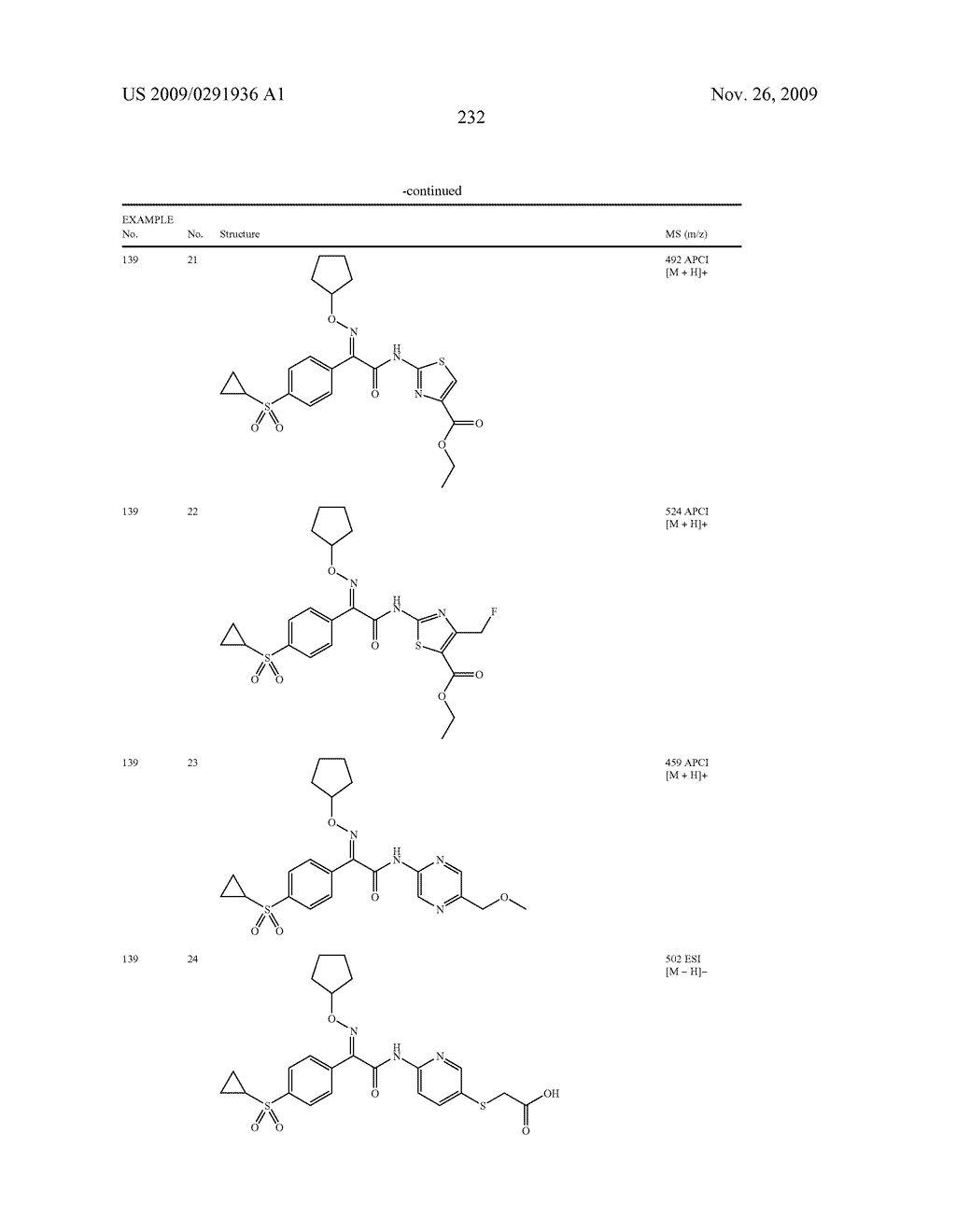 OXIME DERIVATIVE AND PREPARATIONS THEREOF - diagram, schematic, and image 233