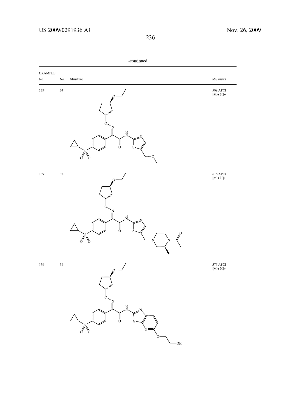 OXIME DERIVATIVE AND PREPARATIONS THEREOF - diagram, schematic, and image 237