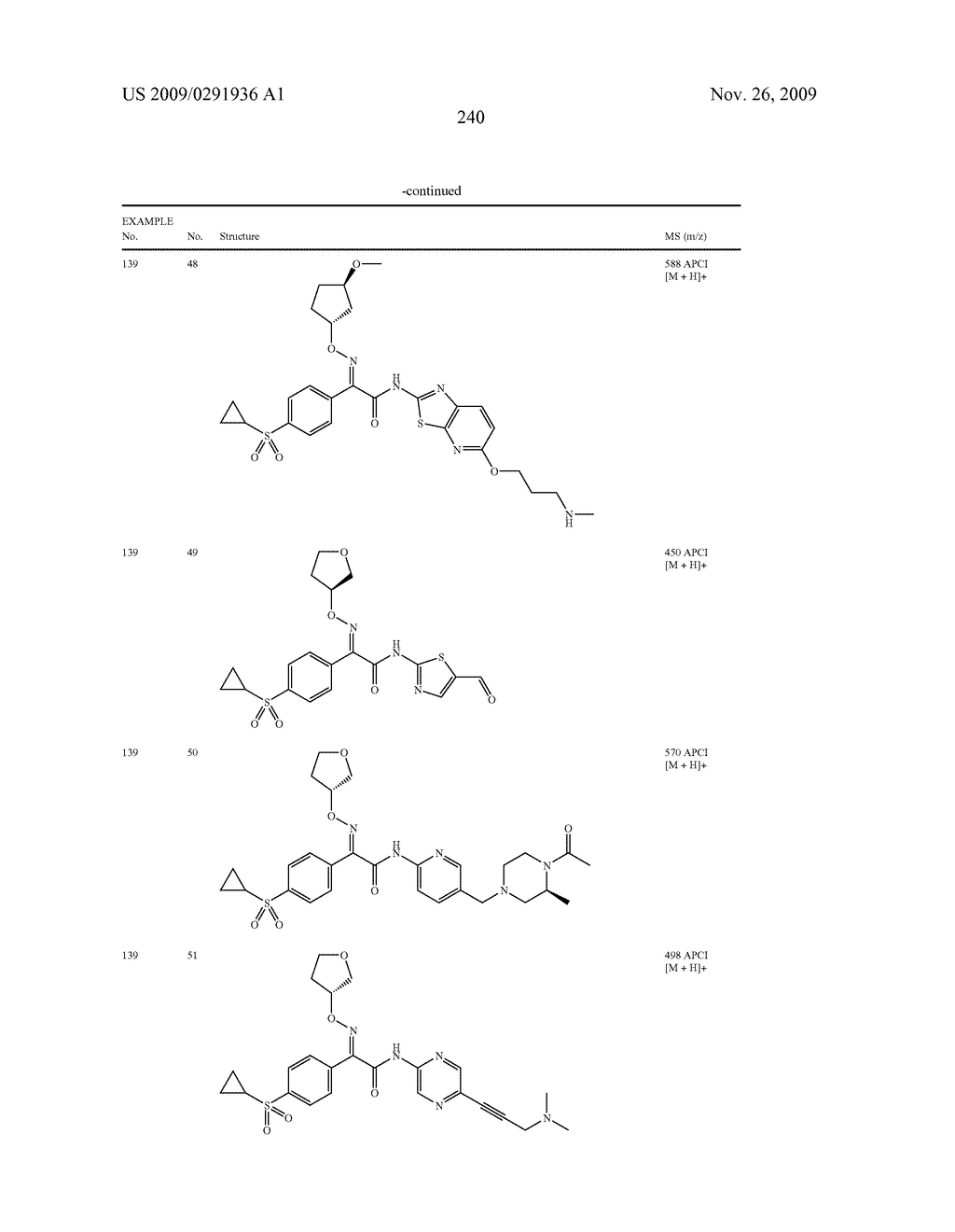 OXIME DERIVATIVE AND PREPARATIONS THEREOF - diagram, schematic, and image 241