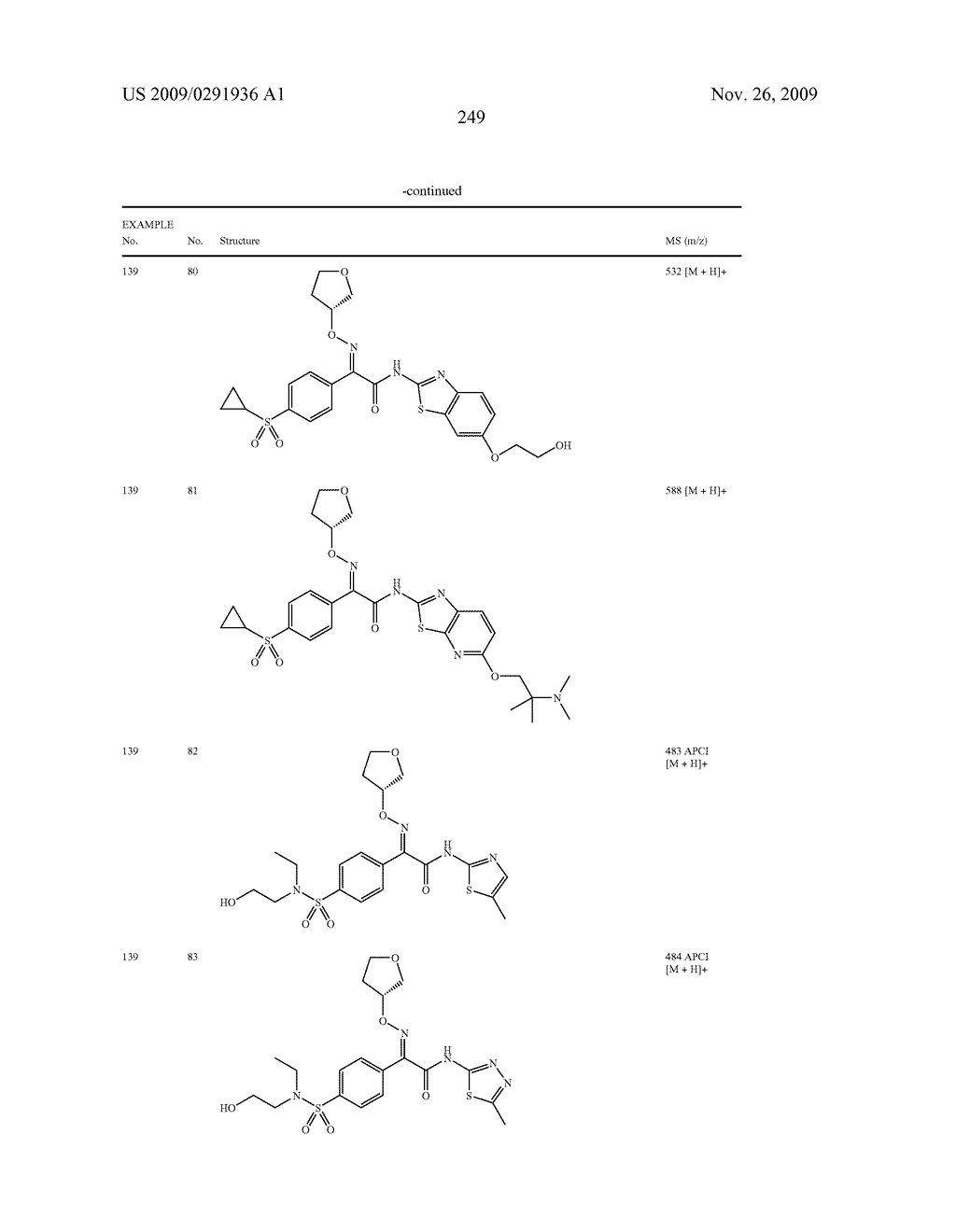 OXIME DERIVATIVE AND PREPARATIONS THEREOF - diagram, schematic, and image 250