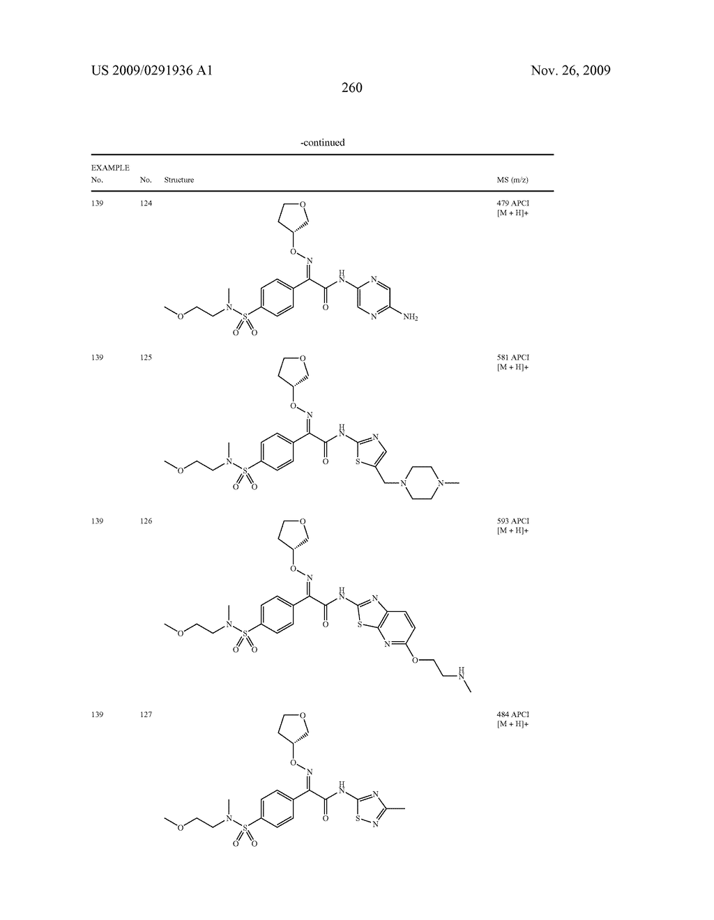 OXIME DERIVATIVE AND PREPARATIONS THEREOF - diagram, schematic, and image 261