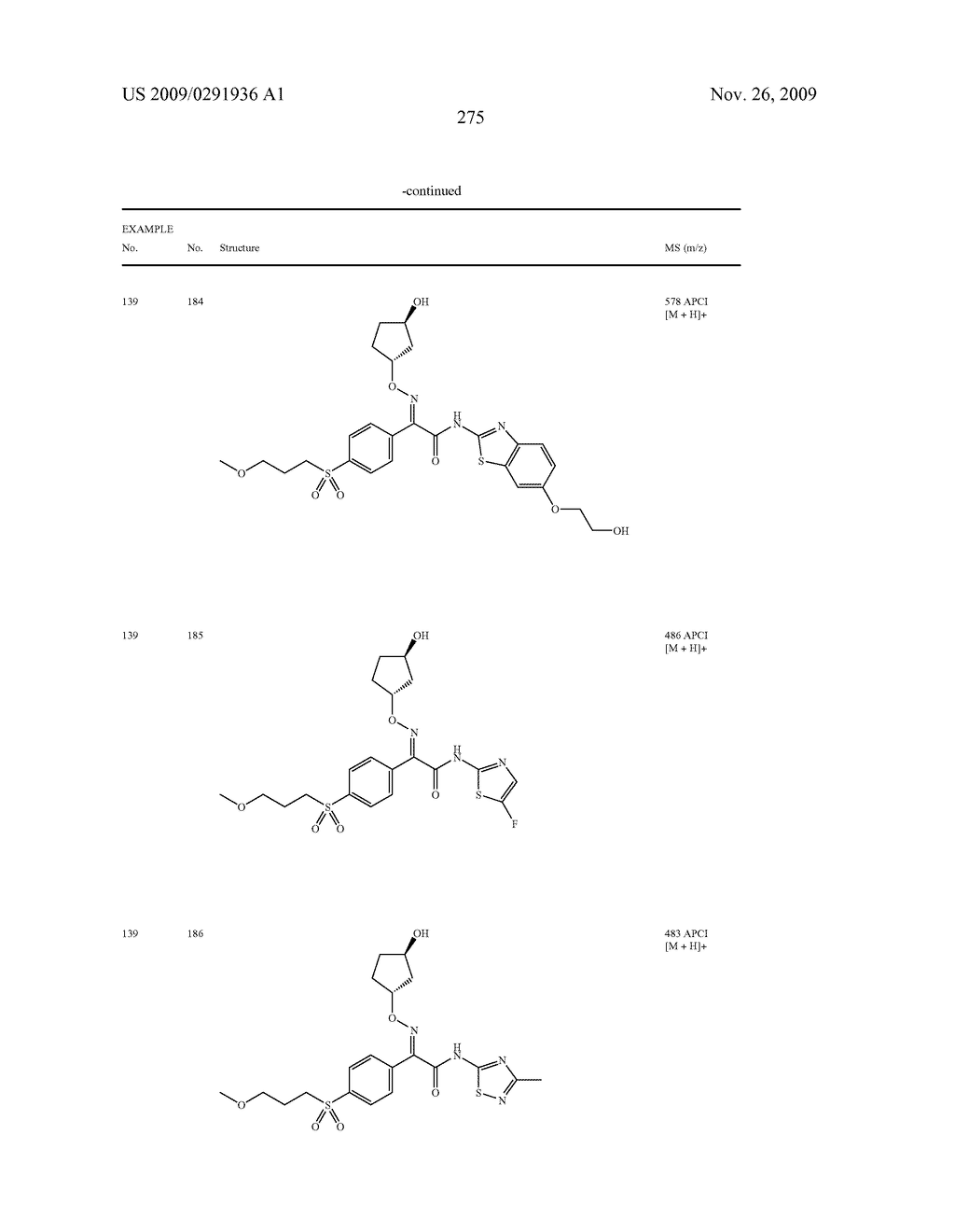 OXIME DERIVATIVE AND PREPARATIONS THEREOF - diagram, schematic, and image 276