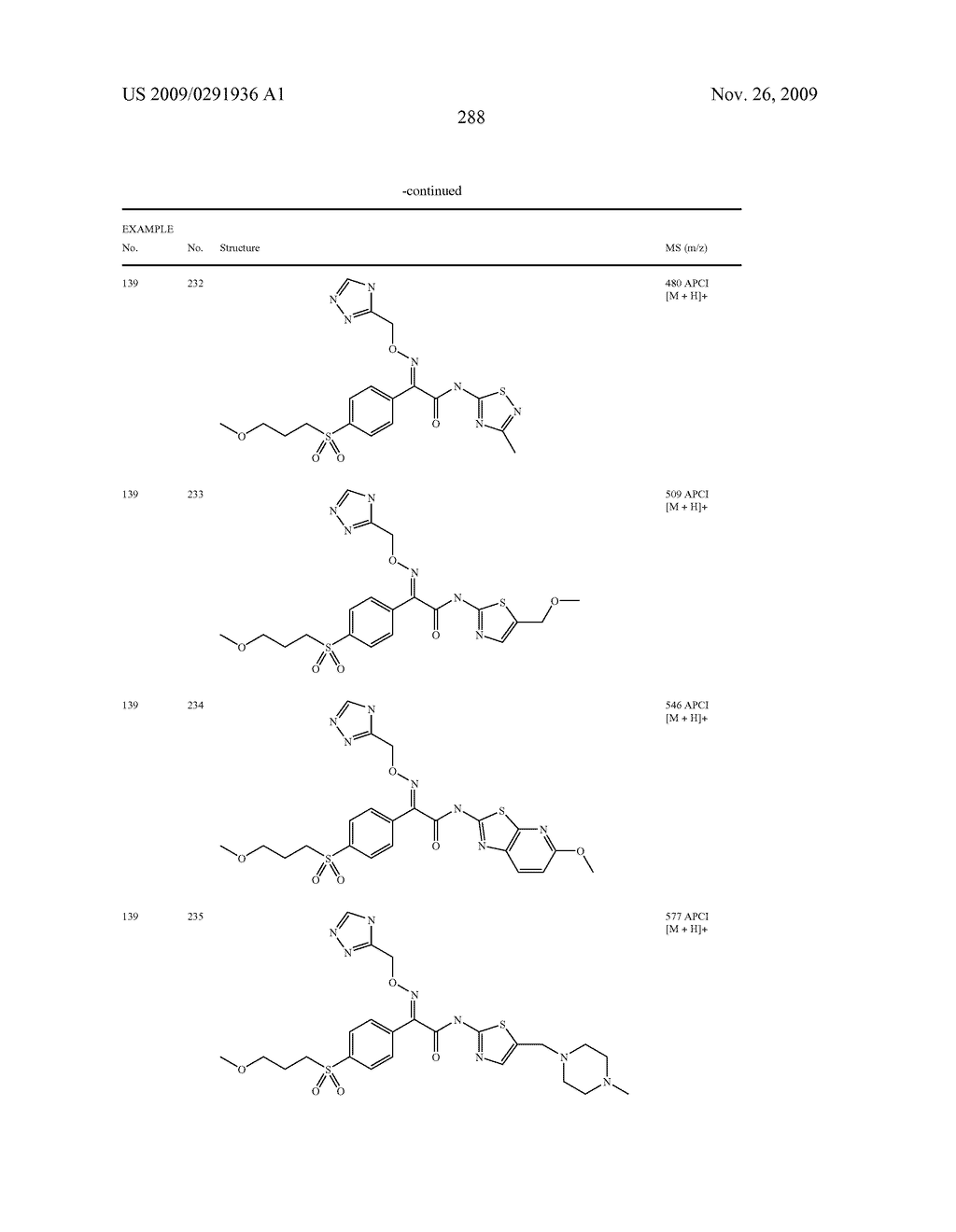 OXIME DERIVATIVE AND PREPARATIONS THEREOF - diagram, schematic, and image 289