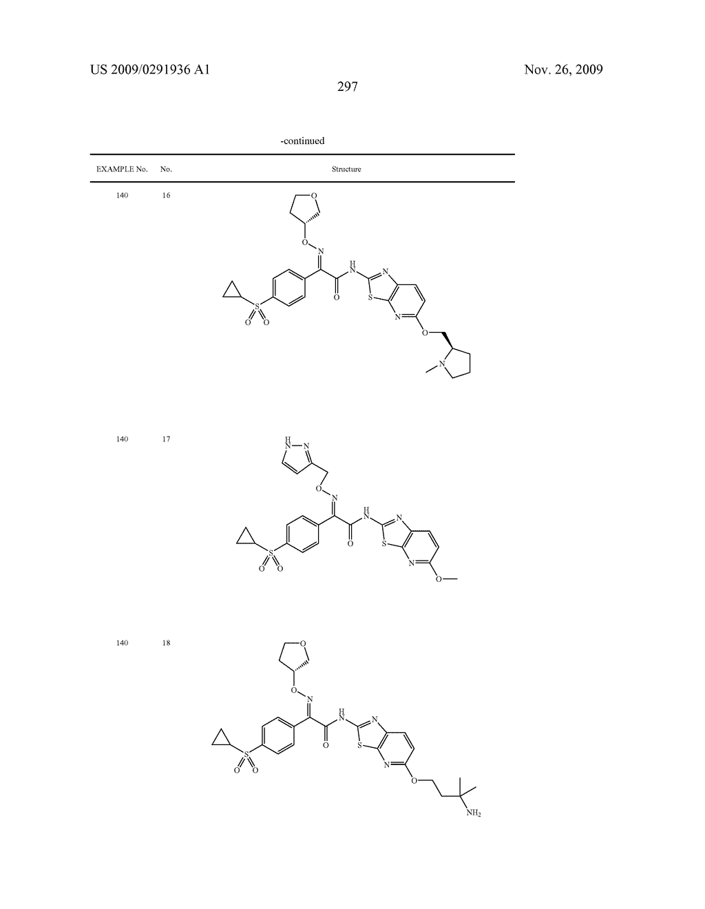 OXIME DERIVATIVE AND PREPARATIONS THEREOF - diagram, schematic, and image 298
