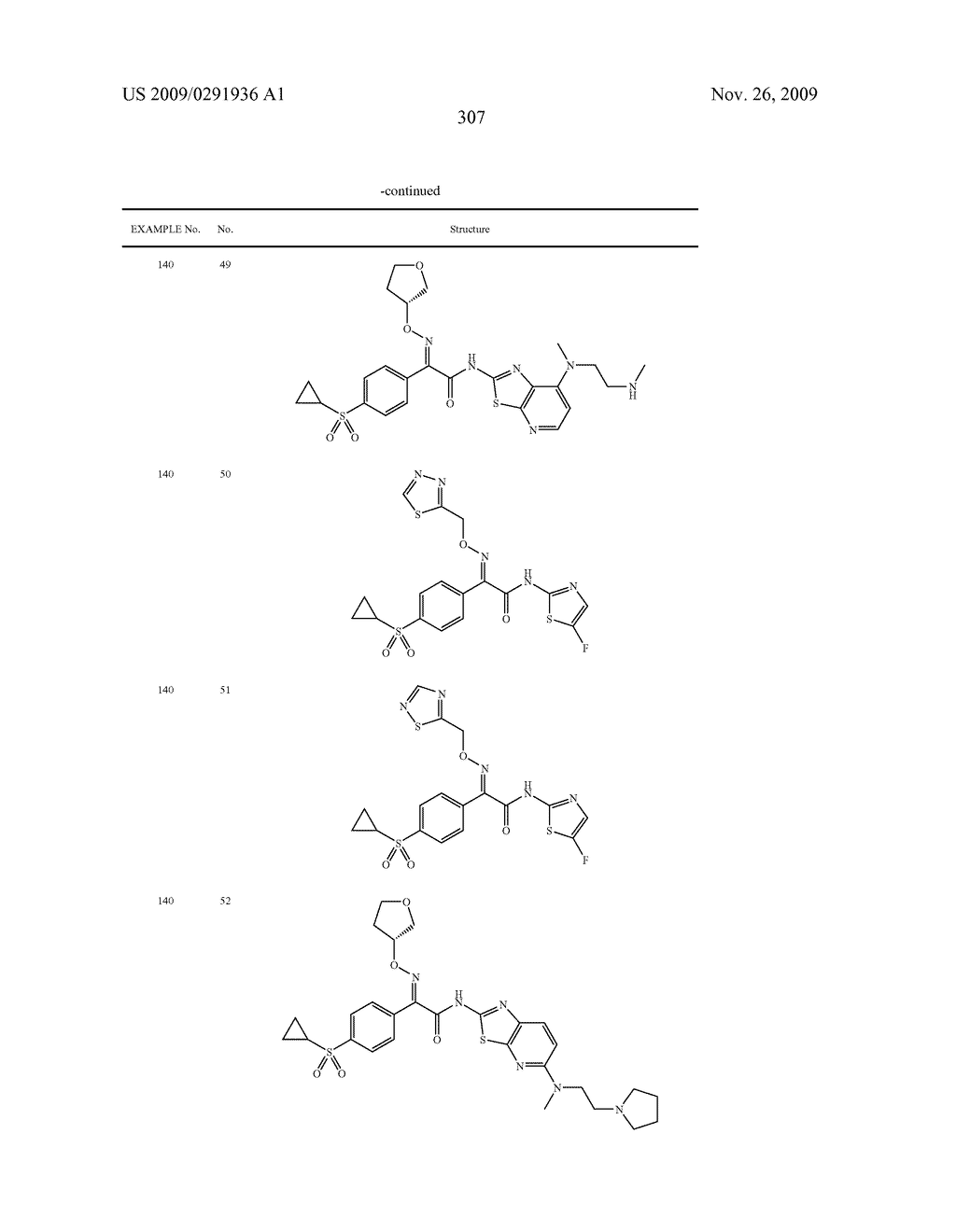 OXIME DERIVATIVE AND PREPARATIONS THEREOF - diagram, schematic, and image 308