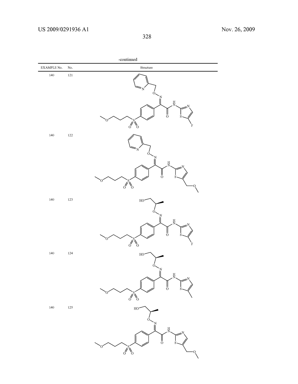 OXIME DERIVATIVE AND PREPARATIONS THEREOF - diagram, schematic, and image 329