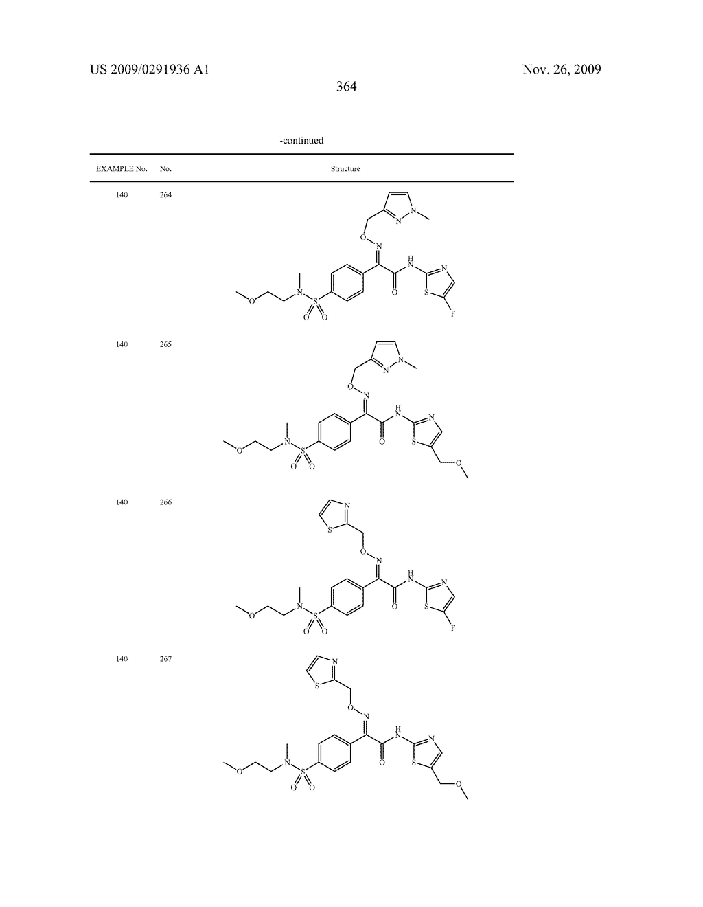 OXIME DERIVATIVE AND PREPARATIONS THEREOF - diagram, schematic, and image 365