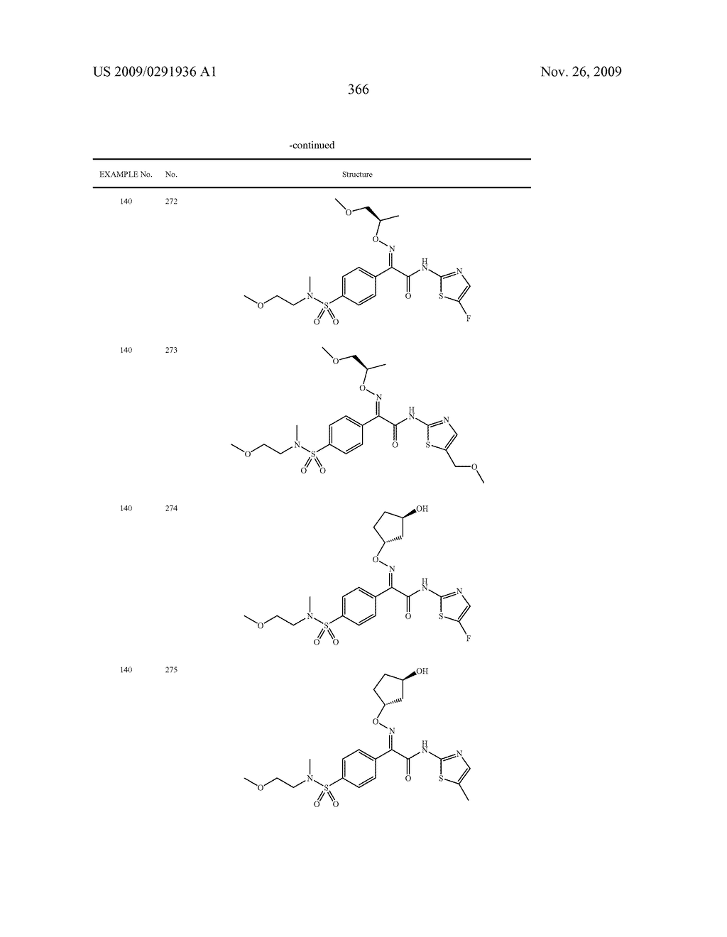 OXIME DERIVATIVE AND PREPARATIONS THEREOF - diagram, schematic, and image 367