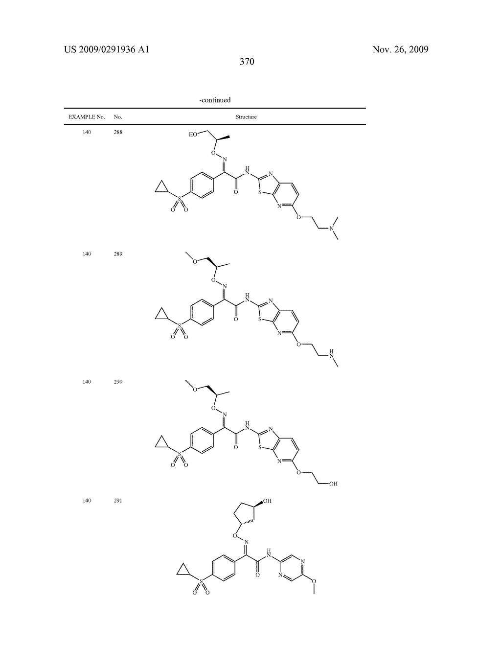 OXIME DERIVATIVE AND PREPARATIONS THEREOF - diagram, schematic, and image 371
