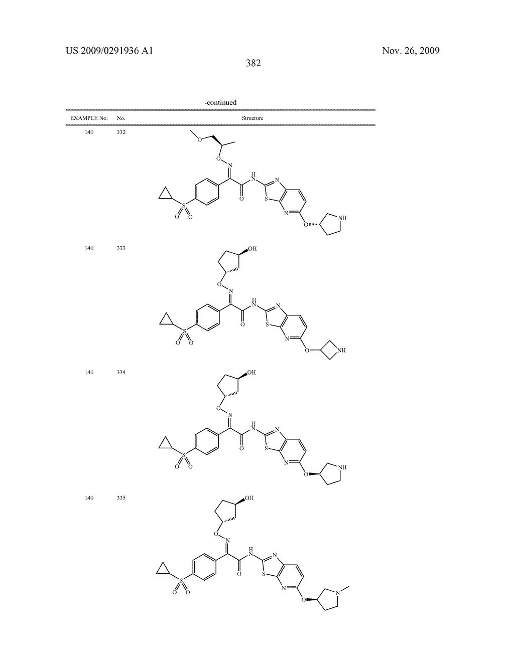 OXIME DERIVATIVE AND PREPARATIONS THEREOF - diagram, schematic, and image 383