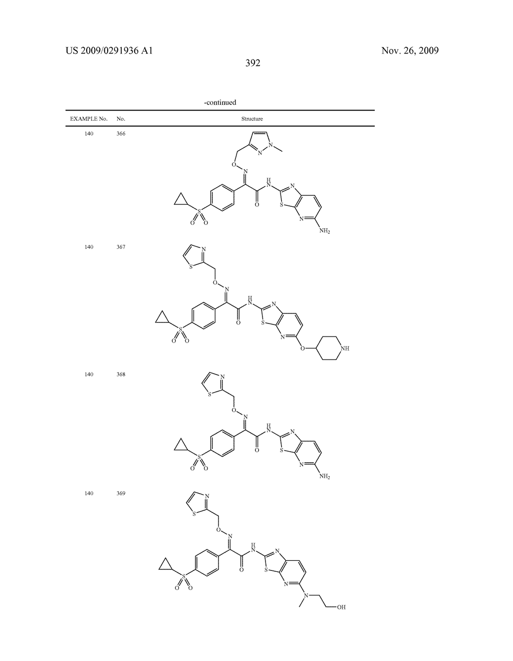 OXIME DERIVATIVE AND PREPARATIONS THEREOF - diagram, schematic, and image 393