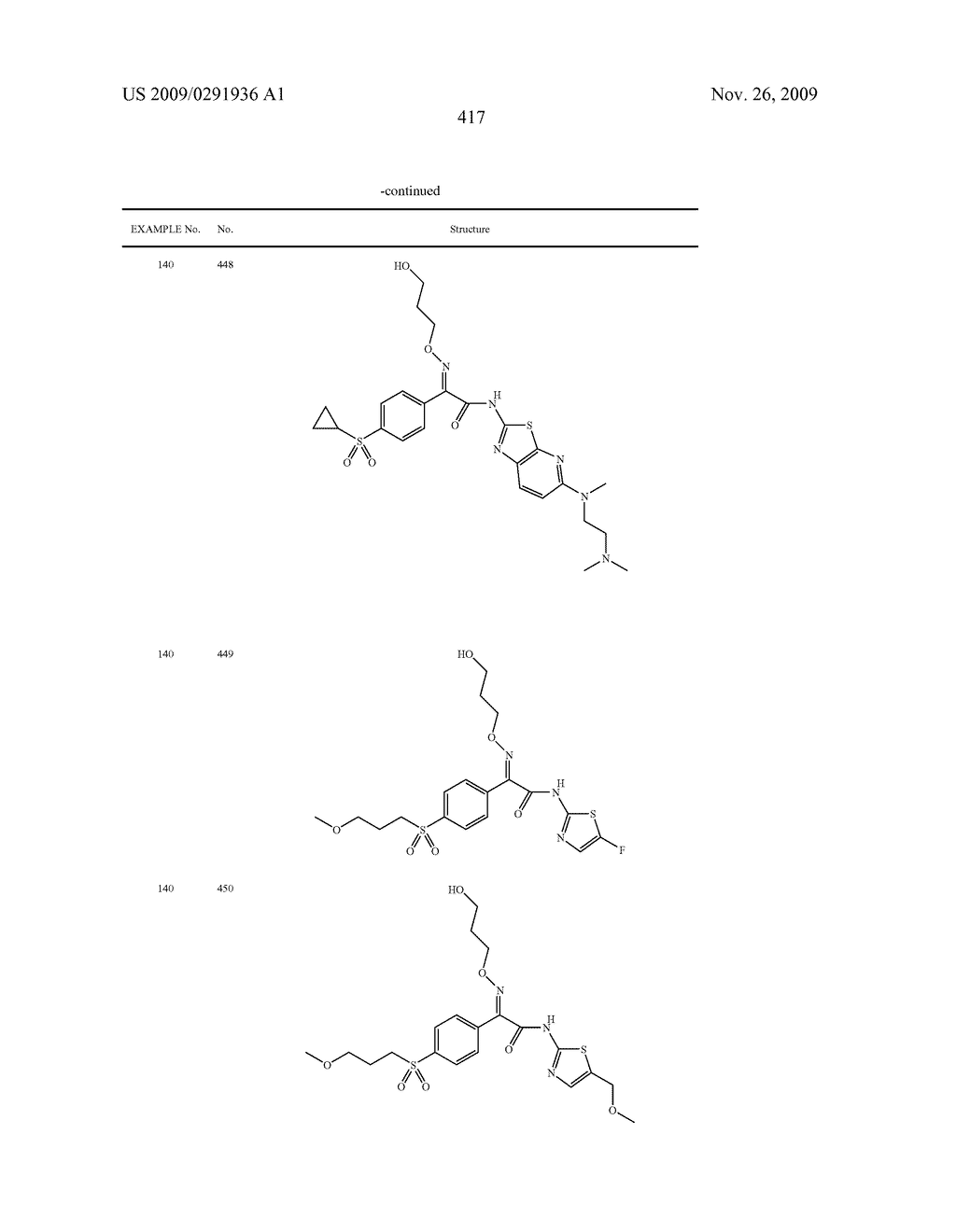 OXIME DERIVATIVE AND PREPARATIONS THEREOF - diagram, schematic, and image 418