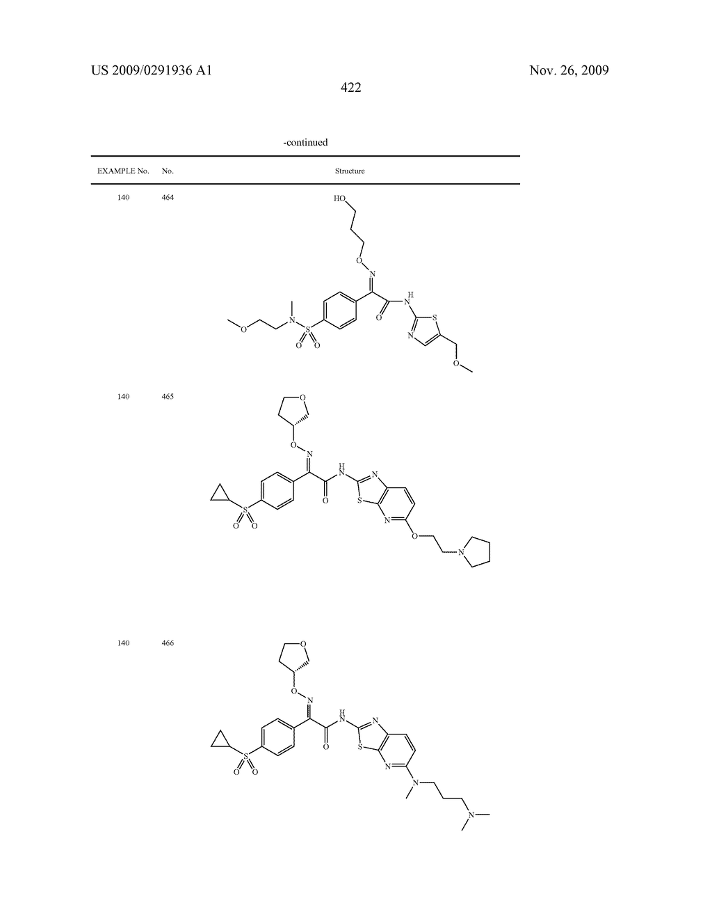 OXIME DERIVATIVE AND PREPARATIONS THEREOF - diagram, schematic, and image 423