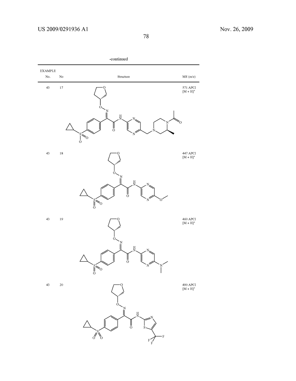 OXIME DERIVATIVE AND PREPARATIONS THEREOF - diagram, schematic, and image 79