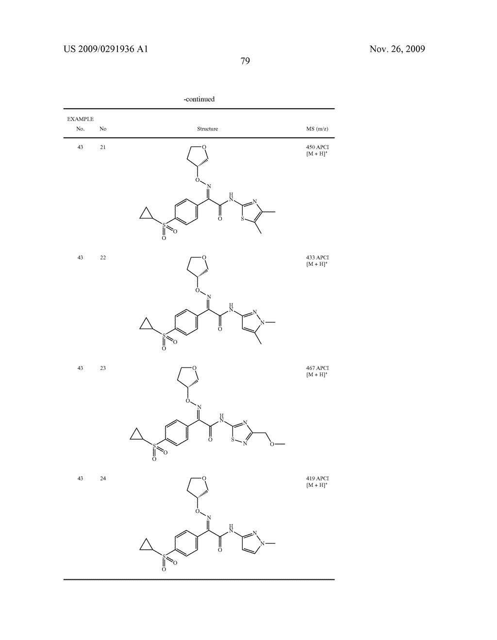 OXIME DERIVATIVE AND PREPARATIONS THEREOF - diagram, schematic, and image 80