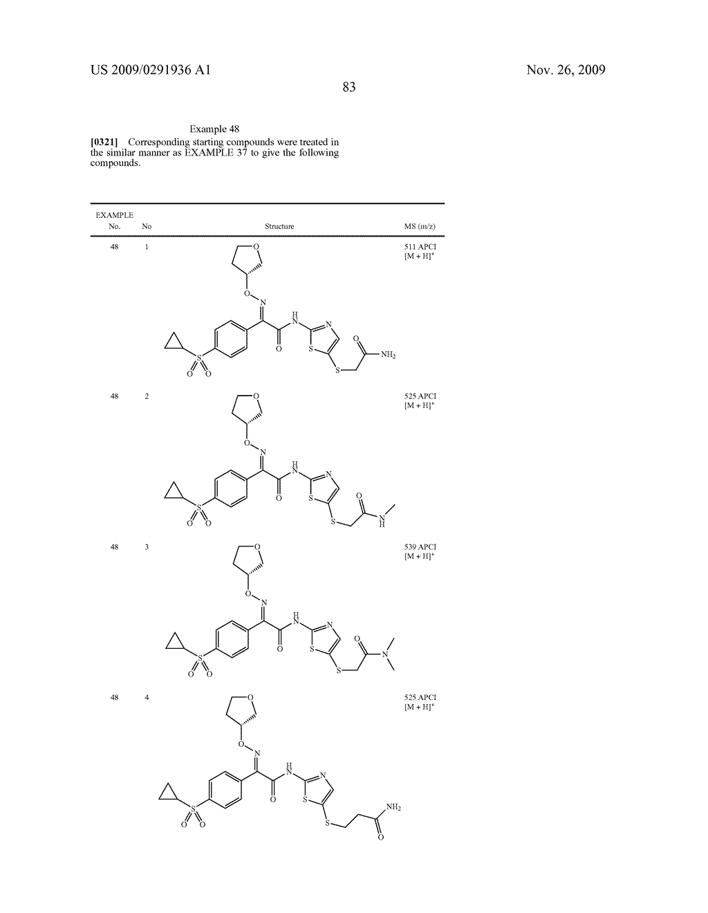 OXIME DERIVATIVE AND PREPARATIONS THEREOF - diagram, schematic, and image 84