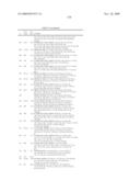 KINASE INHIBITORS diagram and image