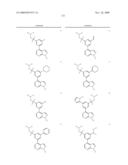 KINASE INHIBITORS diagram and image