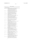 KINASE INHIBITORS diagram and image