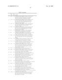 KINASE INHIBITORS diagram and image