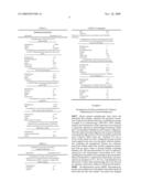 COMPOSITION AND METHOD OF TREATING FACIAL SKIN DEFECT diagram and image