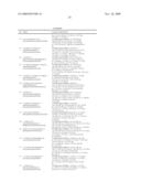 Reversible Inhibitors of Monoamine Oxidase A and B diagram and image