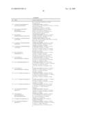 Reversible Inhibitors of Monoamine Oxidase A and B diagram and image