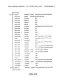 NUCLEOTIDE AND AMINO ACID SEQUENCES RELATING TO RESPIRATORY DISEASES AND OBESITY diagram and image