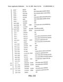 NUCLEOTIDE AND AMINO ACID SEQUENCES RELATING TO RESPIRATORY DISEASES AND OBESITY diagram and image