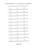 NUCLEOTIDE AND AMINO ACID SEQUENCES RELATING TO RESPIRATORY DISEASES AND OBESITY diagram and image