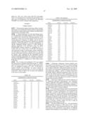 NUCLEOTIDE AND AMINO ACID SEQUENCES RELATING TO RESPIRATORY DISEASES AND OBESITY diagram and image