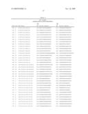 NUCLEOTIDE AND AMINO ACID SEQUENCES RELATING TO RESPIRATORY DISEASES AND OBESITY diagram and image