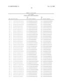 NUCLEOTIDE AND AMINO ACID SEQUENCES RELATING TO RESPIRATORY DISEASES AND OBESITY diagram and image