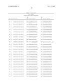 NUCLEOTIDE AND AMINO ACID SEQUENCES RELATING TO RESPIRATORY DISEASES AND OBESITY diagram and image