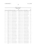 NUCLEOTIDE AND AMINO ACID SEQUENCES RELATING TO RESPIRATORY DISEASES AND OBESITY diagram and image