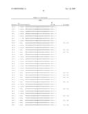 NUCLEOTIDE AND AMINO ACID SEQUENCES RELATING TO RESPIRATORY DISEASES AND OBESITY diagram and image