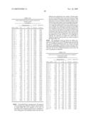 NUCLEOTIDE AND AMINO ACID SEQUENCES RELATING TO RESPIRATORY DISEASES AND OBESITY diagram and image