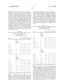 NUCLEOTIDE AND AMINO ACID SEQUENCES RELATING TO RESPIRATORY DISEASES AND OBESITY diagram and image