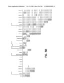 NUCLEOTIDE AND AMINO ACID SEQUENCES RELATING TO RESPIRATORY DISEASES AND OBESITY diagram and image