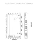 NUCLEOTIDE AND AMINO ACID SEQUENCES RELATING TO RESPIRATORY DISEASES AND OBESITY diagram and image