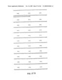 NUCLEOTIDE AND AMINO ACID SEQUENCES RELATING TO RESPIRATORY DISEASES AND OBESITY diagram and image