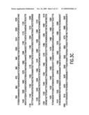 Methods to identify compounds useful for the treatment of proliferative and differentiative disorders diagram and image