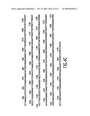 Methods to identify compounds useful for the treatment of proliferative and differentiative disorders diagram and image